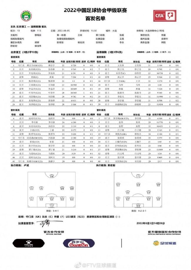 此次训练国米阵容齐整，除了受伤的帕瓦尔、邓弗里斯和德弗里之外，所有人都参加了合练。